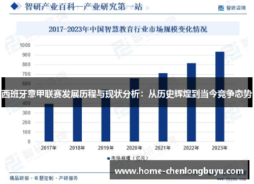 西班牙意甲联赛发展历程与现状分析：从历史辉煌到当今竞争态势